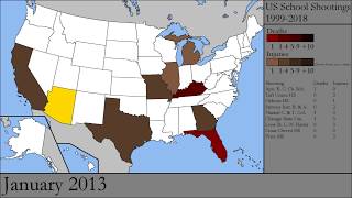 US School Shootings: 1999-2018