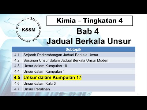 KSSM - Subtopik 4.5 - Kumpulan 17