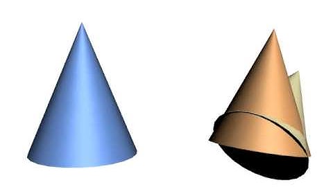 Tait-Bryan angles:order matter