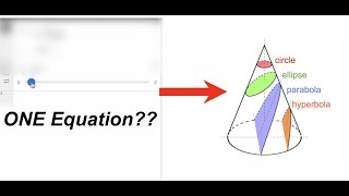 Famous ALGEBRAIC Definition of ALL Conic Sections - Conic Sections in Polar Coordinates Profile