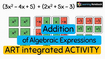 Algebraic expressions project for Class 7, 8 | Algebraic expressions TLM for Class 7, 8