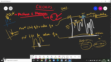 AAI ATC/AO 2020 -2021| Maths | Calculus | Maxima and Minima | Part 1