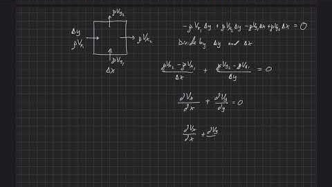 Fundamentals of Aerodynamics . Governing Equations of Fluids . General Conservation