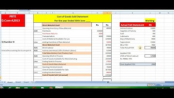 D.com|DBA Past Papers|Manufacturing Concerns|Financial Accounting|Shams ur Rehman|F for Finance
