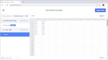 How to create templates in the online Datylon chart maker.