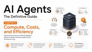 AI Agents: The Definitive Guide — Chapter 11: Compute, Costs, and Efficiency