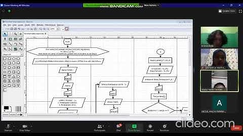 TUGAS BESAR PRAKT. DASAR PEMROGRAMAN - Program Pembayaran Pajak Listrik dan Air