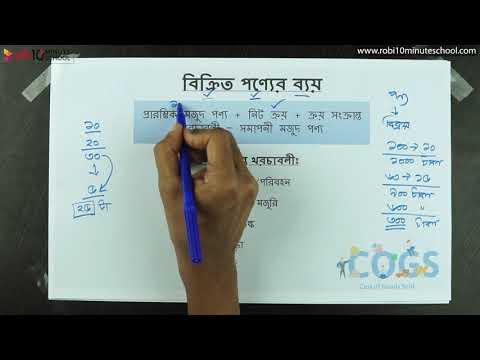 ভিডিও: বিক্রীত পণ্যের দামের সূত্র?