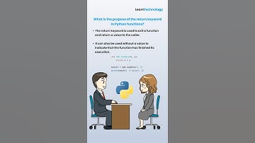 return keyword in Python | Python Interview Questions | #python #interview #return #keyword