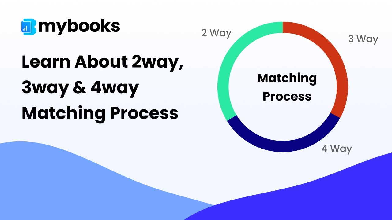 2-Way vs. 3-Way Matching: What's the Difference? - AvidXchange