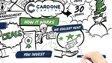 Real Estate Custom Whiteboard Animation Explainer Video