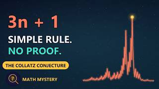 Simple Rule, No Proof: The Collatz Conjecture (3n + 1) News