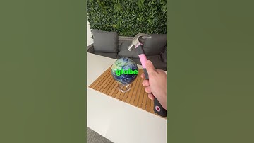 What’s inside the Mova Globe