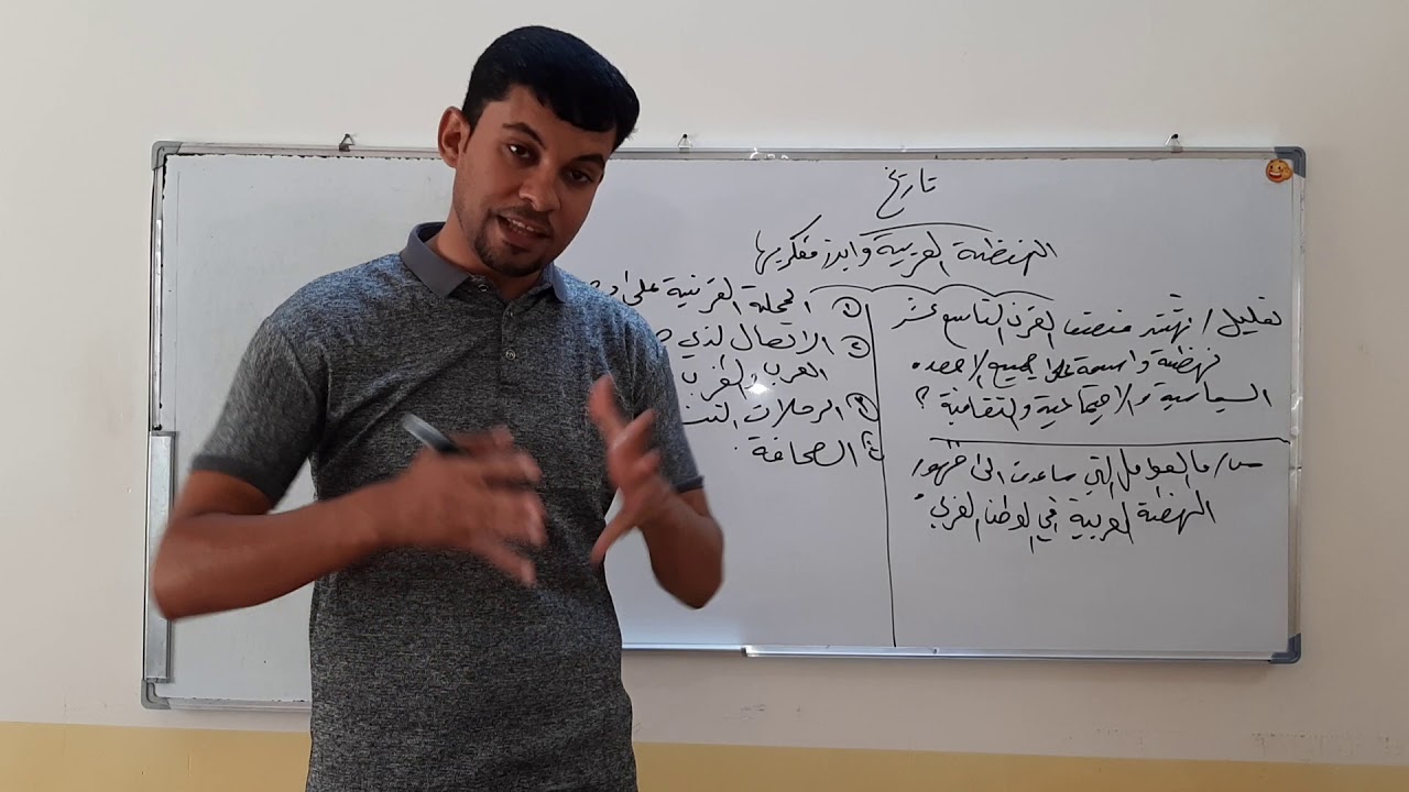 سلسلة محاضرات التأريخ للصف السادس الأدبي.  المحاضرة الثانية عشر(١٢) . الفصل الثاني.أحمد جبار الدايني