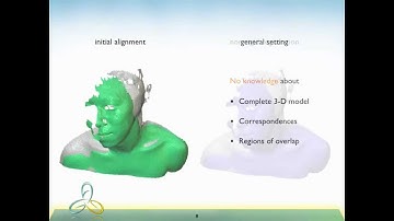 TALK SLIDES (SGP 2008): Global Correspondence Optimization for Non-Rigid Registration of Depth Scans