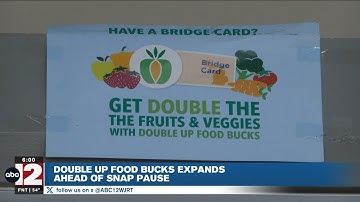 Thumbnail of Michigan boosts food aid with expanded Double Up Food Bucks program