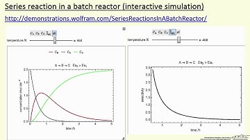 Series Reaction in a Batch Reactor (Interactive Simulation)