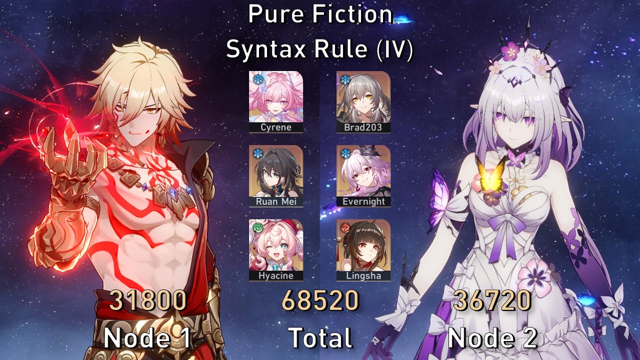 Pure Fiction Syntax Rule IV Mydei & Castorice || Honkai: Star Rail