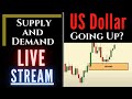 🔴 LIVE - Supply and Demand - Where is the US Dollar headed?