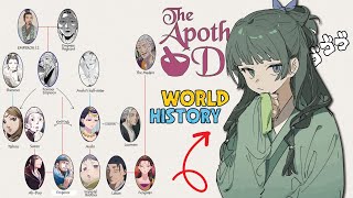 The Apothecary Diaries History Of The Entire World