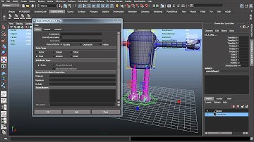 Tutorial: Creating an Advanced Multi-Character Rig for Futurama