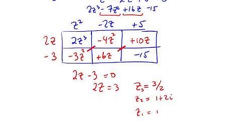 LCHL P1 Q2 2014   Complex Numbers