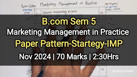 Marketing Management in Practice | Paper Pattern-Strategy-IMP | B.com Sem 5 | Nov 2024
