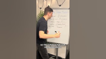 How to Calculate Operating Profit Margin Easily!