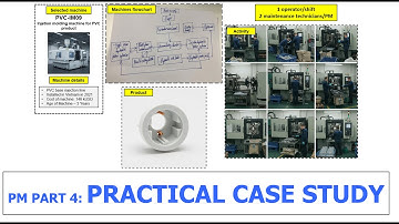 PM Part 4 - Case Study Zero Breakdown Due To Hydraulic Valves | TPM Excellent Program
