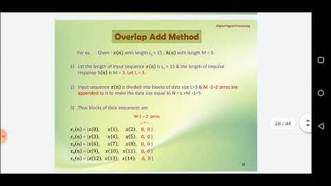 Overlap Add Method