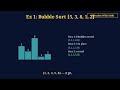 Sorting Algorithms | Sorting Algorithms | Selection साथी