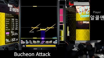 GITADORA Matixx BLOOD RED MAS-D