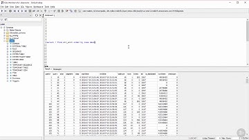 High performance Data Warehousing with Amazon Redshift34