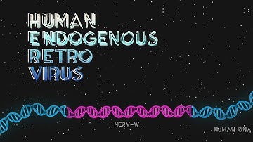 You are part virus! | Human Endogenous Retroviruses| Breakthrough Junior Challenge 2021