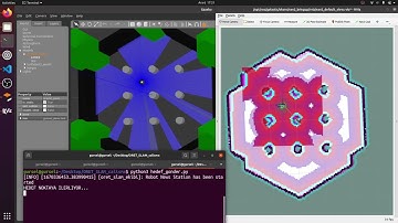 Turtlebot3 set goal pose with ROS2