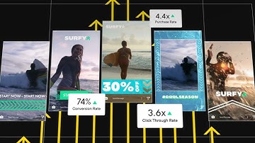 Creative Drives Business