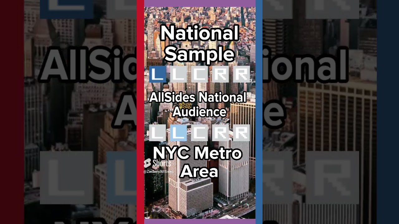 AllSides Bias Ratings: The New York Times