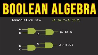 Boolean Algebra - Part 8