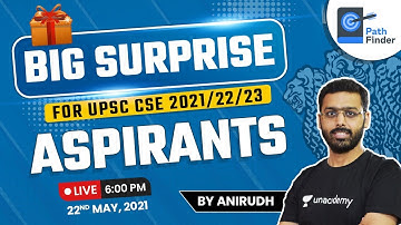 Geography Series + How to prepare Geography GS for UPSC CSE 2021/22/23 and by Anirudh Aggarwal Sir