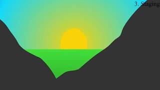 12 Principles of Animation Assignment