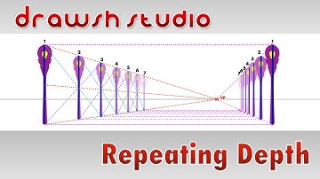 Repeating Depth in Perspective