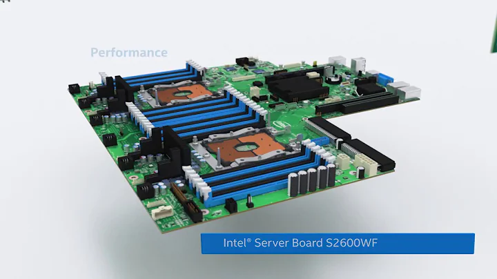 New Intel® Xeon ®  Processor Scalable Family Overview