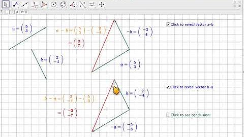 The subtraction of two vectors