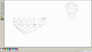 黑马程序员 毕向东 Java基础视频教程第04天 04 数组排序 选择排序
