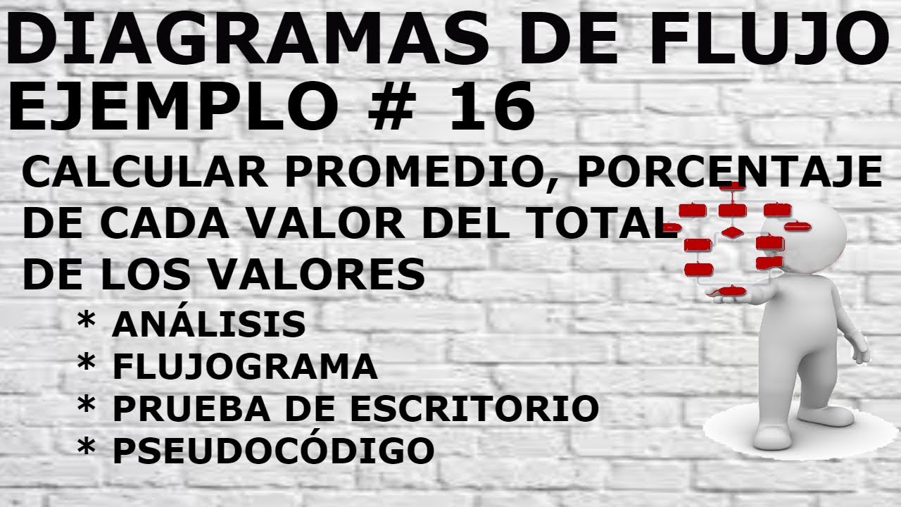 DIAGRAMAS DE FLUJO - EJERCICIO #16