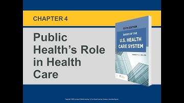 Intro to US Healthcare: Public Health  Origins, Health, Social Determinants,...