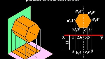 Projections of Solids & Section of Solids