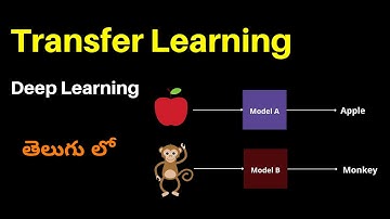 Transfer Learning Clearly Explained !! || Deep Learning in Telugu || Machine Learning in Telugu