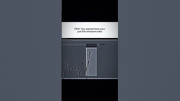 End Level 🚀📈 | #shortvideo #shorts #ytshorts #shortsfeed #trading #forextrading #forex #motivation