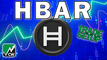HBAR Hedera Hashgraph Trade Setup Price News Today | Elliott Wave Technical Analysis